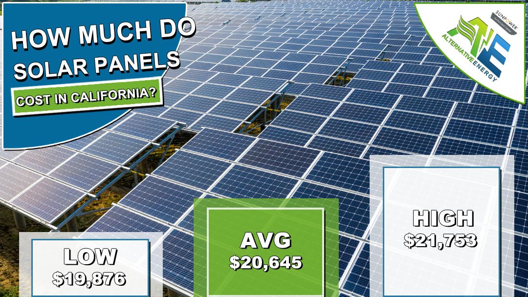 2024 Solar Panel Cost Guide - SHIELDEN