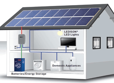 Does a Solar Inverter Store Power?