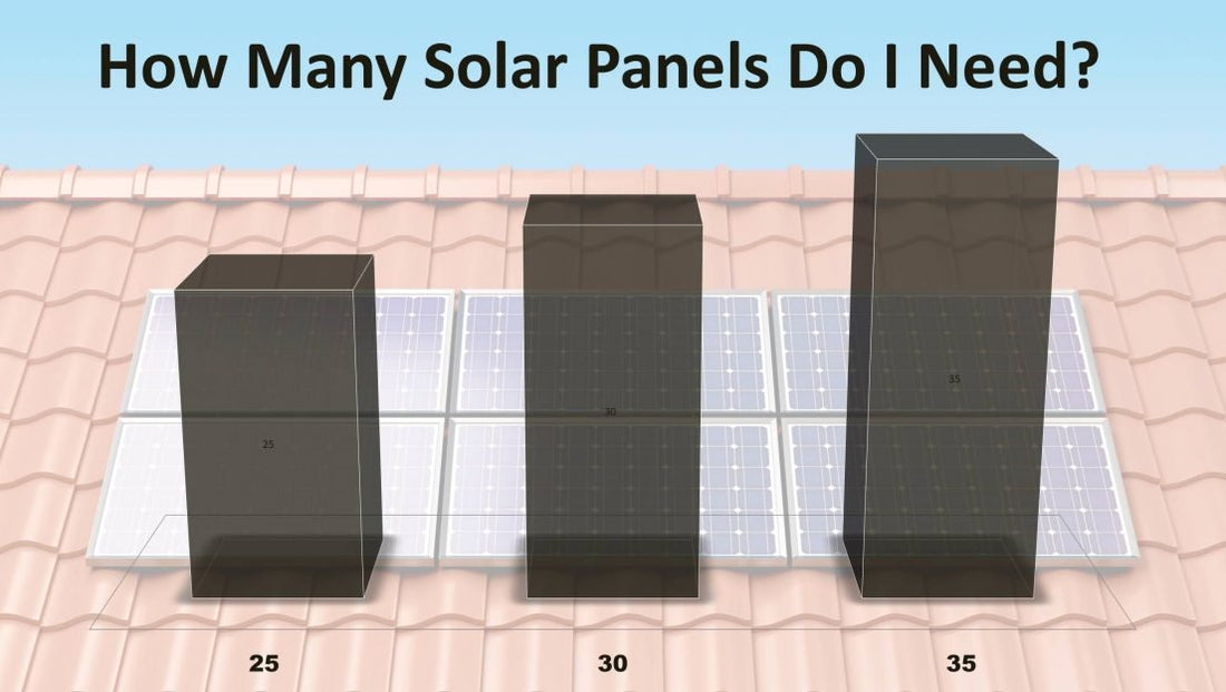 Choosing the Right Number of Solar Panels: How Many Do You Need? - SHIELDEN