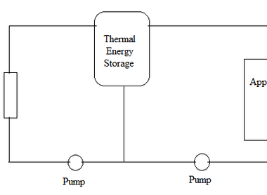 Compressed Air Energy Storage: A Clean and Efficient Way to Store Renewable Energy